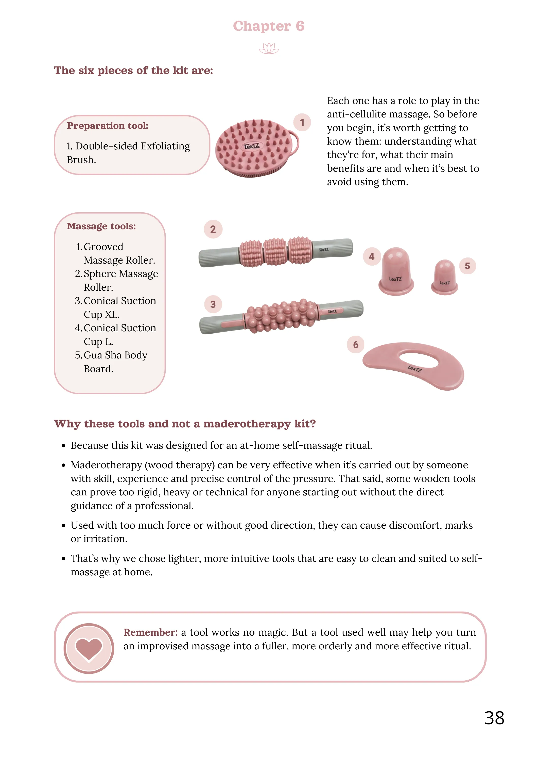 Two-page spread from the guide showing tool descriptions and an illustration.