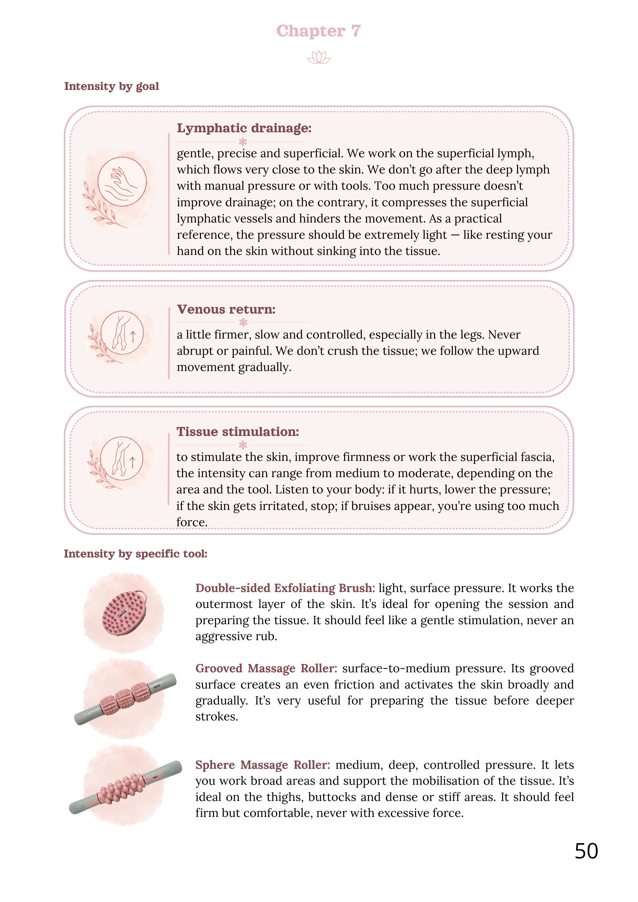 Two-page spread from the guide illustrating specific body massage techniques.